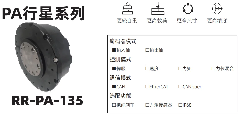 RR-PA-135-精越伺服