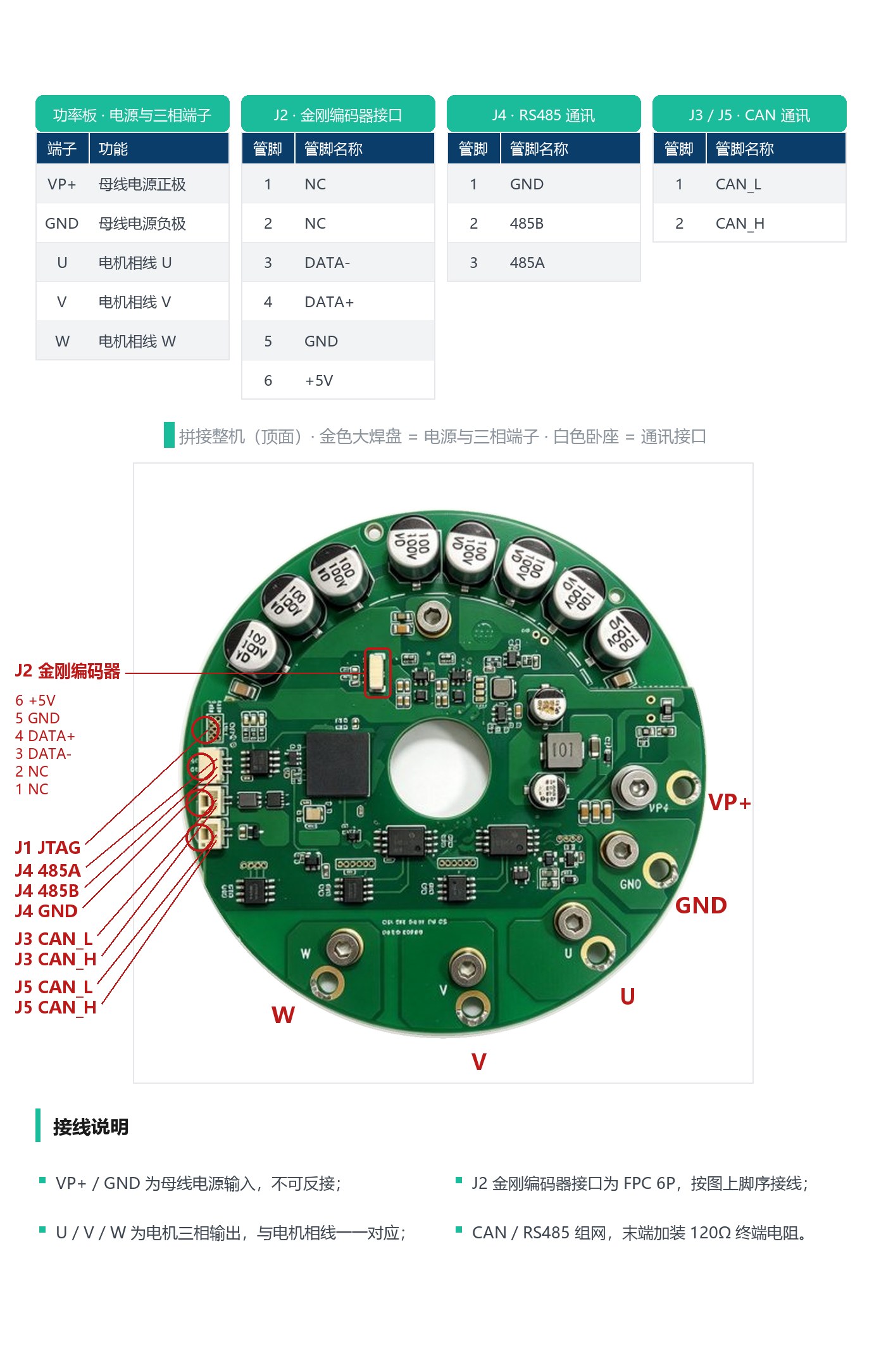 SEA-C105-100 环形驱动器 外形尺寸图