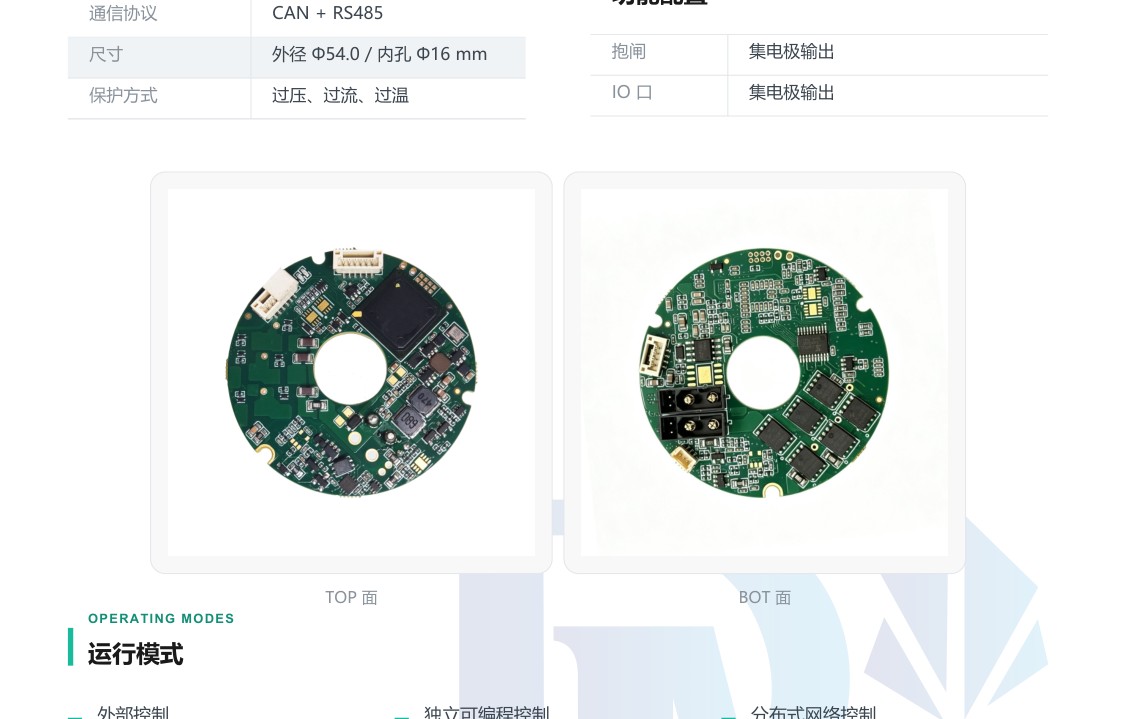 SEA-C54-12 环形驱动器 外形尺寸图