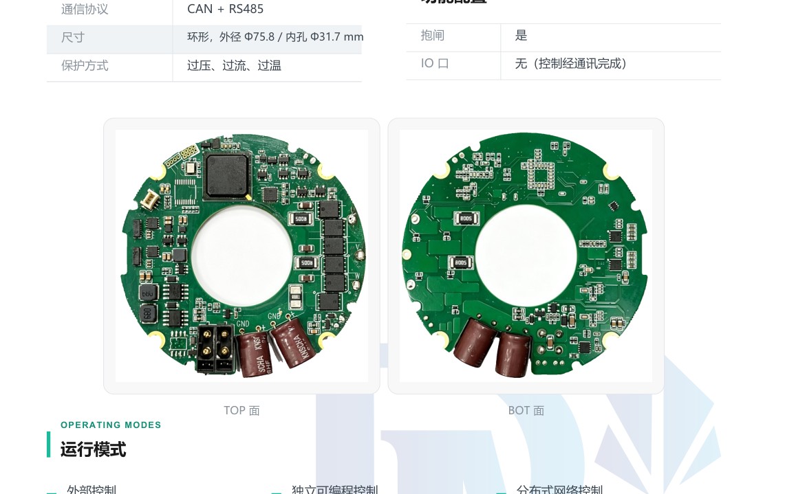 SEA-C76-36 环形驱动器 外形尺寸图